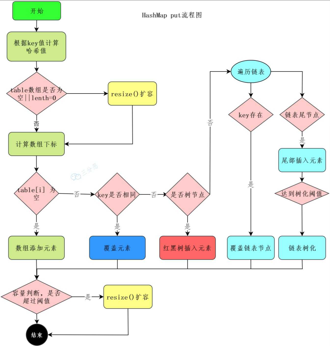 image-20251012162400495.png