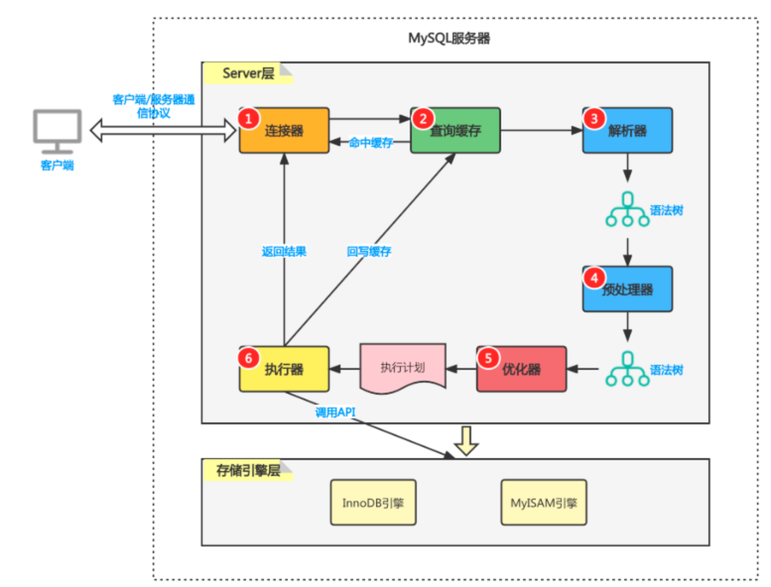 image-20251012163629865.png
