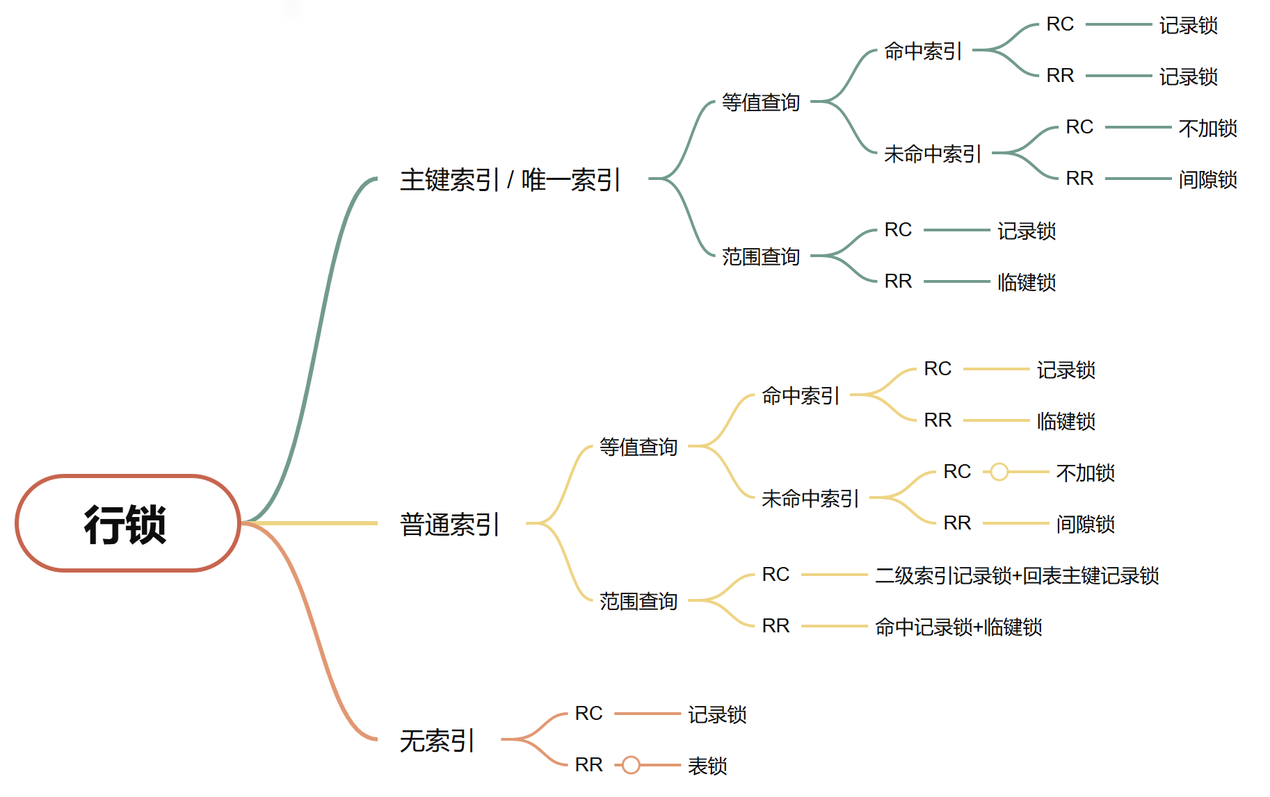 image-20251016095033422.png