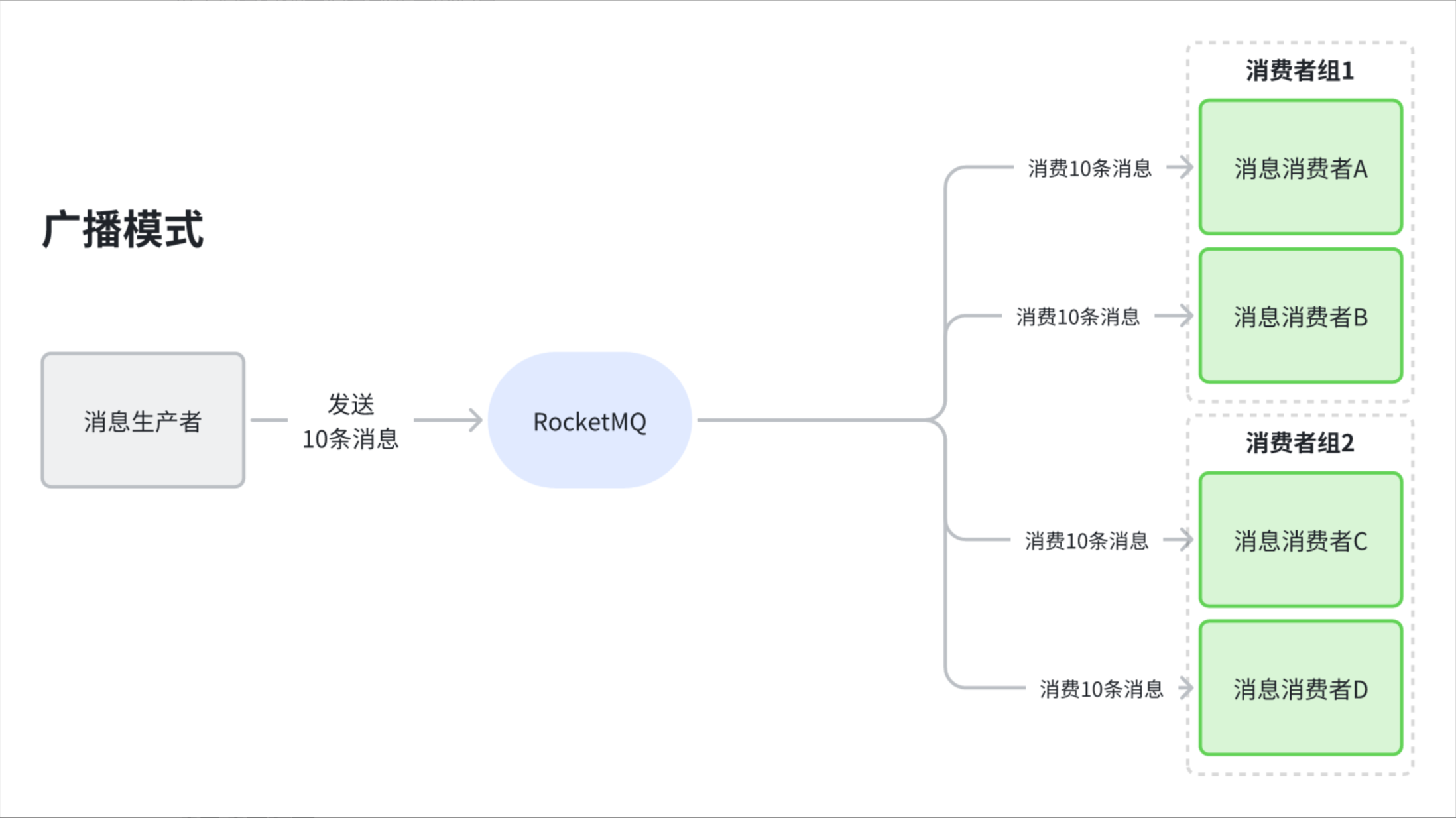 image-20251018093232912.png