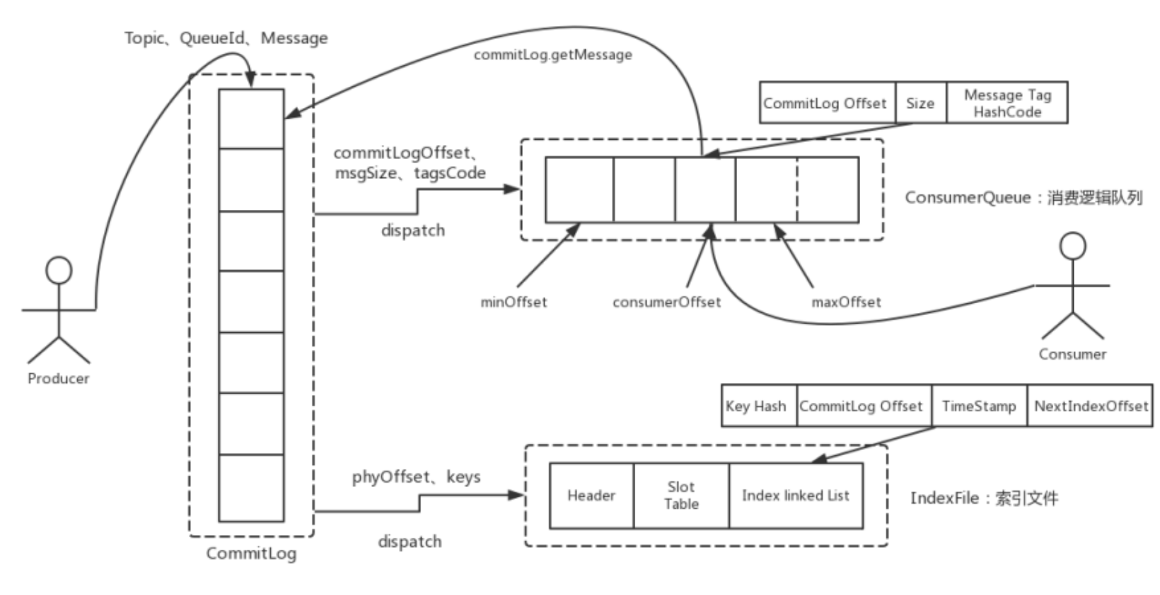 image-20251018175635483.png